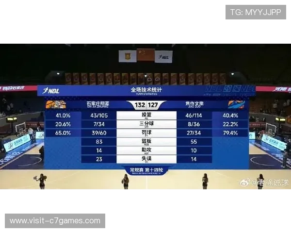 中国男篮逆转取胜挺进亚洲杯四强刷新历史最佳战绩在主场激情之夜 中国男篮逆转取胜挺进亚洲杯四强刷新历史最佳战绩在主场激情之夜