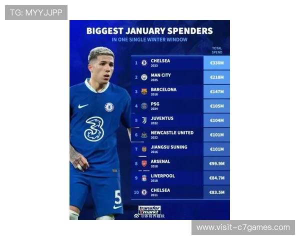 富勒姆俱乐部冬窗引援计划曝光冲击欧战席位主帅谈新赛季目标展望未来