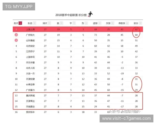 湘超最新积分榜全面解析各队排名及争冠形势分析