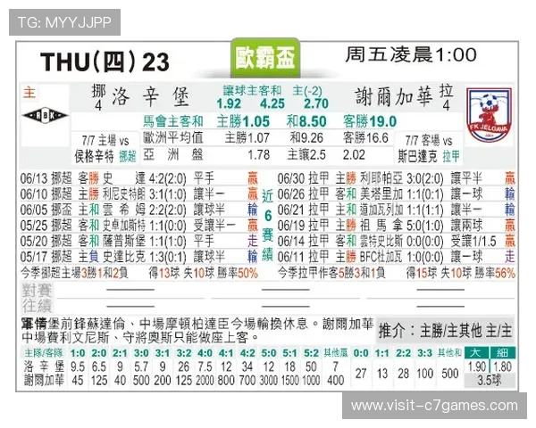 德甲联赛最新赛季胜负走势与球队实力分析预测