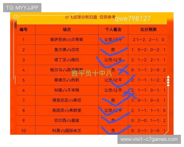赛场数据深度解析助力精准预测比赛胜负走势 赛场数据深度解析助力精准预测比赛胜负走势